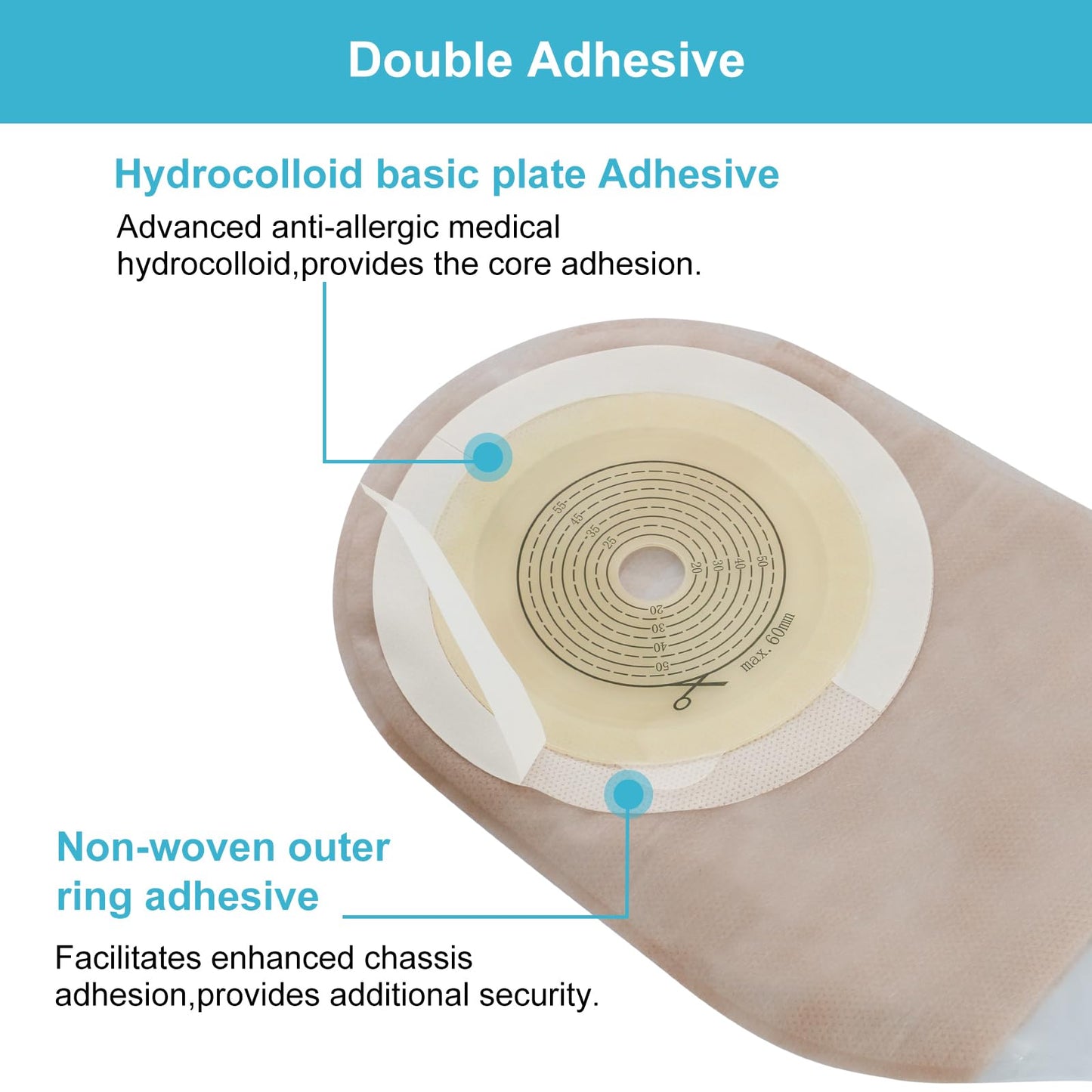 Colostomy Bags, One Piece Drainable Ostomy Pouch, Cut-to-Fit, 20 PCS ...